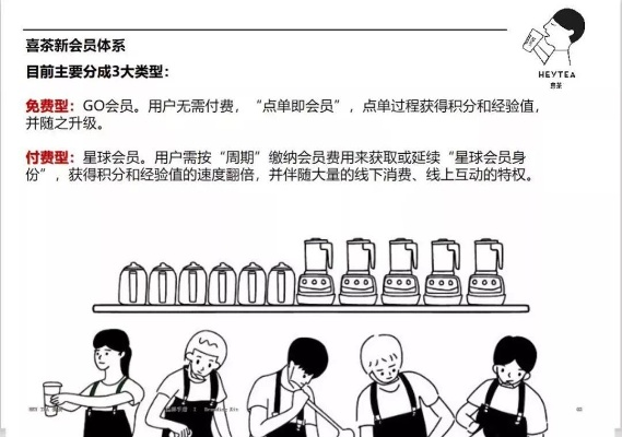 餐饮品牌共享的可能性与挑战