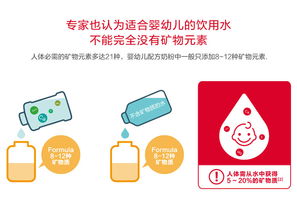 天津母婴水品牌推荐与选购指南