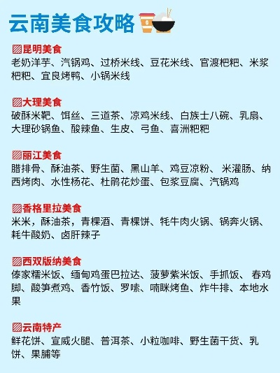 云南投资餐饮品牌攻略
