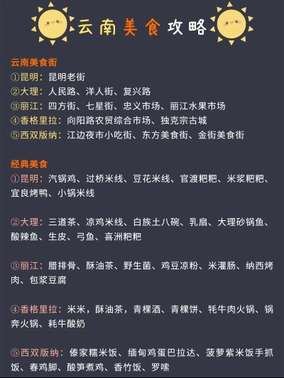 云南投资餐饮品牌攻略
