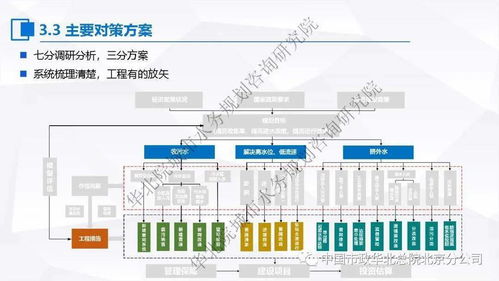 綦江智慧管廊价格表图大全，深度解析与案例分享