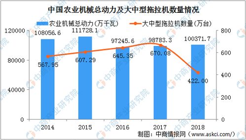 綦江智慧管廊价格表图大全，深度解析与案例分享