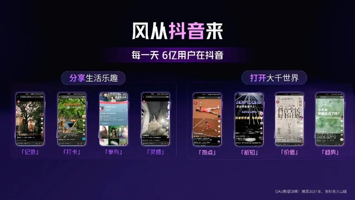 揭秘抖音月付套出天涯社区，一场跨界营销的奇妙之旅