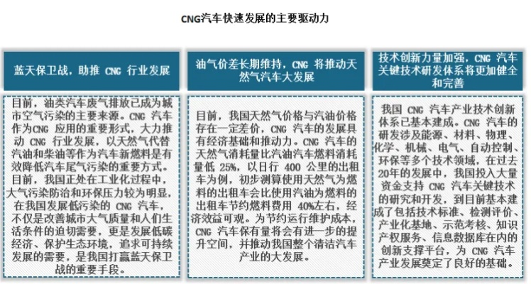 CNG电脑板品牌概览与案例分析