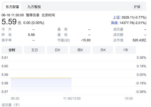 白云区抖音月付套现攻略，揭秘哪里能轻松套出月付现金