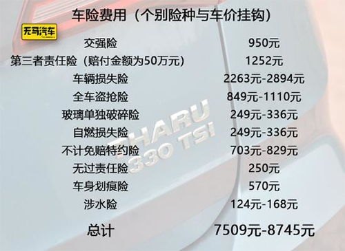 揭秘风控羊小咩享花卡套出来是真的吗？深度剖析这款新型信用卡套现工具