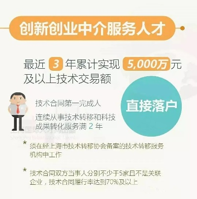 创业落户对学历的要求有哪些？一文解读清楚