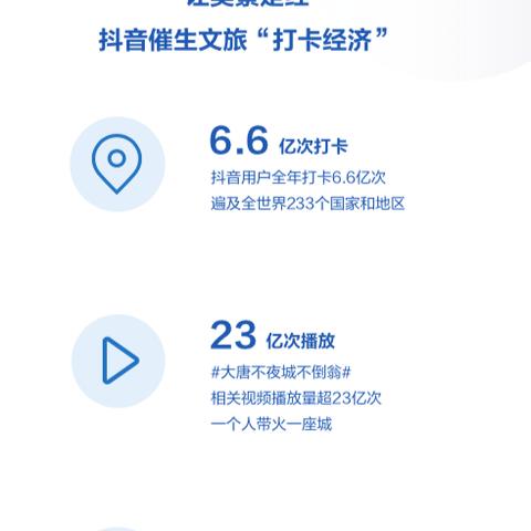 抖音月付套次数过多，揭秘背后的真相与应对策略