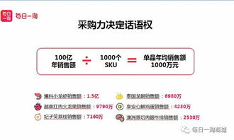 揭秘白云区花呗提现攻略，轻松变现，你也能做到！