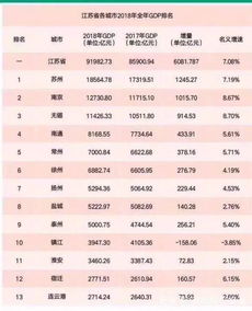 羊小咩便荔卡收款，钱到账后多久能取现？一文揭秘！