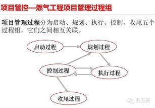 致富是一门科学，如何通过智慧和策略实现财务自由？