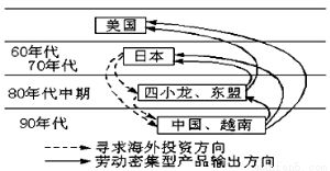 汽车生意的盈利之道，如何通过创新和策略实现盈利增长？