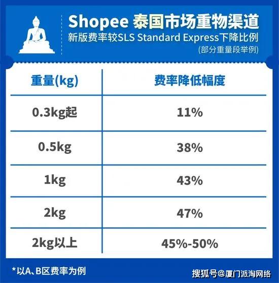分期乐提现费率解析，费率计算、案例与应用场景全指南（2023最新）