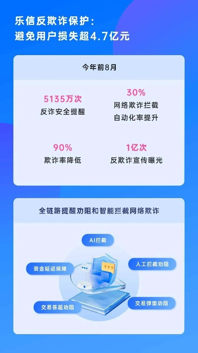 分期乐提现手续费与利息全解析，2023最新收费标准+避坑指南