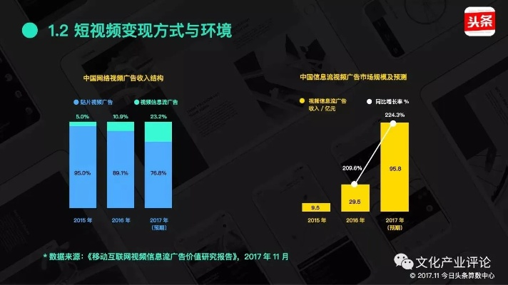 如何通过京东平台视频内容创作实现盈利？