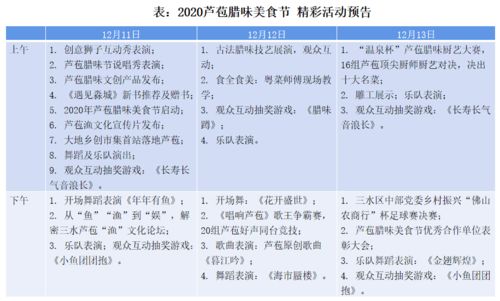 羊小咩便荔卡积分提现手续费是多少?全攻略+常见问题解答+真实案例解析 羊小咩便荔卡积分提现手续费是多少?全攻略+常见问题解答+真实案例解析