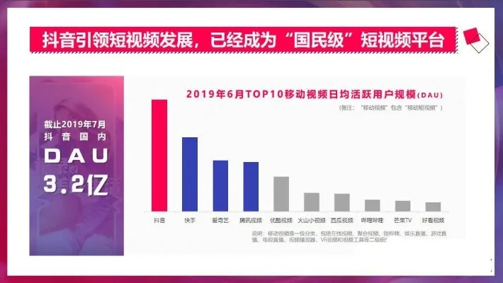 揭秘抖音沙雕广告赚钱秘籍,如何制作引人入胜的短视频内容? 揭秘抖音沙雕广告赚钱秘籍,如何制作引人入胜的短视频内容?