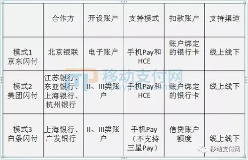 羊小咩便荔卡积分提现全解析,规则流程+常见问题+真实案例+应用场景 羊小咩便荔卡积分提现全解析,规则流程+常见问题+真实案例+应用场景