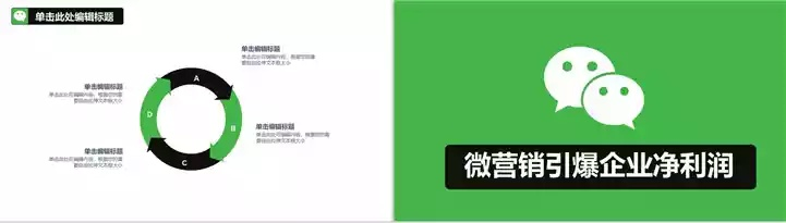 微信营销,如何通过个人品牌打造和广告变现? 微信营销,如何通过个人品牌打造和广告变现?