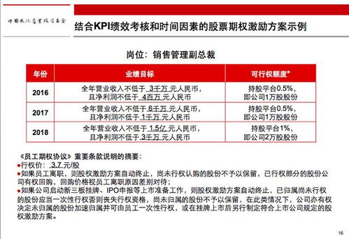 分期乐提现收费18个点？费用解析与避坑指南（附案例）
