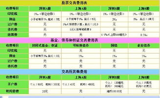 分期乐提现手续费全解析，费用计算方式、用户疑问与真实案例说明