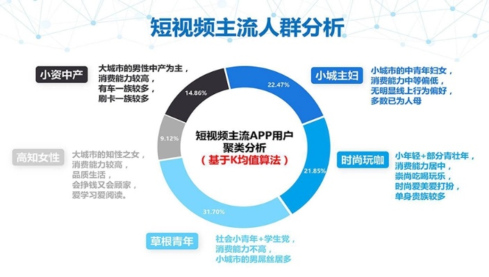 短视频时代，如何通过短剧视频赚钱？