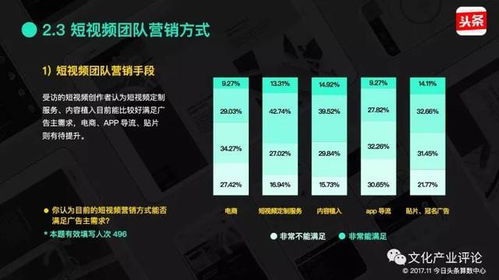 揭秘白马晶选抖客如何通过内容创作实现盈利 揭秘白马晶选抖客如何通过内容创作实现盈利