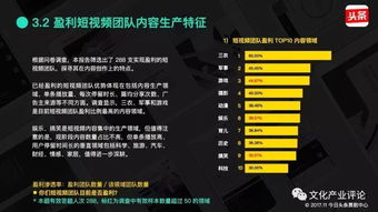 揭秘白马晶选抖客如何通过内容创作实现盈利 揭秘白马晶选抖客如何通过内容创作实现盈利