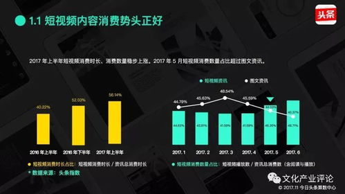 揭秘白马晶选抖客如何通过内容创作实现盈利 揭秘白马晶选抖客如何通过内容创作实现盈利