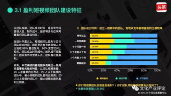 揭秘白马晶选抖客如何通过内容创作实现盈利 揭秘白马晶选抖客如何通过内容创作实现盈利