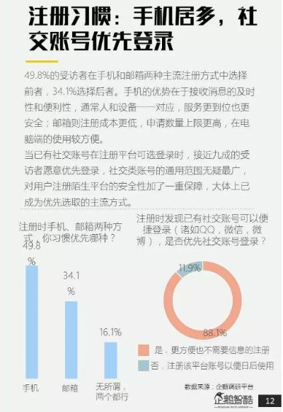 如何通过陌陌手机号查询聊天记录?合法途径与风险规避全指南 如何通过陌陌手机号查询聊天记录?合法途径与风险规避全指南