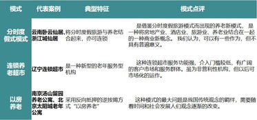 水上工程如何盈利?揭秘赚钱秘诀与案例分析 水上工程如何盈利?揭秘赚钱秘诀与案例分析