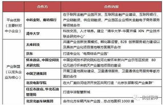 水上工程如何盈利?揭秘赚钱秘诀与案例分析 水上工程如何盈利?揭秘赚钱秘诀与案例分析