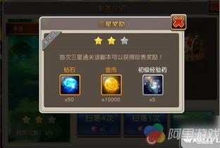 打boss怎么赚钱，探索游戏与现实世界中的财富获取途径