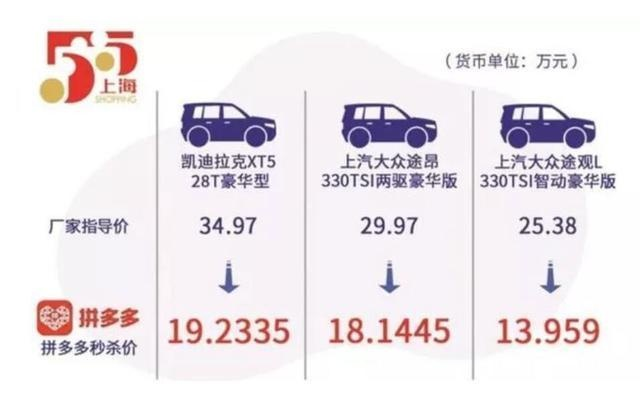 凯迪拉克如何通过网约车服务实现盈利? 凯迪拉克如何通过网约车服务实现盈利?