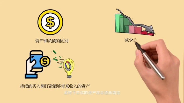探究为何难以实现财富自由——从知乎问答到现实生活的启示 探究为何难以实现财富自由——从知乎问答到现实生活的启示
