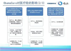 美国俱乐部如何通过创新盈利模式实现商业成功 美国俱乐部如何通过创新盈利模式实现商业成功