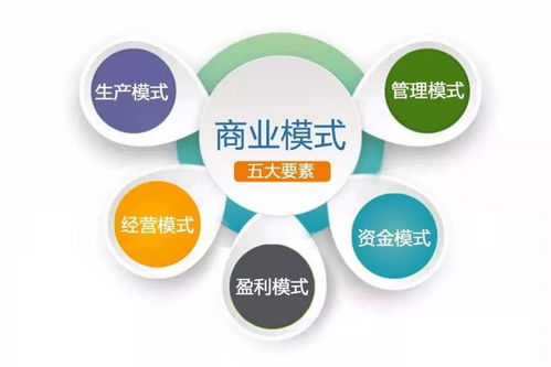 美国俱乐部如何通过创新盈利模式实现商业成功 美国俱乐部如何通过创新盈利模式实现商业成功
