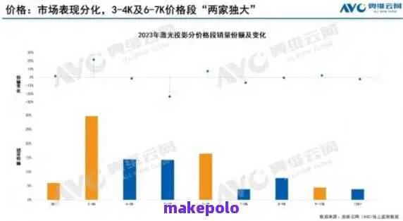 分期乐提现手续费比例解析,2023最新规则+真实案例+应用场景全指南 分期乐提现手续费比例解析,2023最新规则+真实案例+应用场景全指南