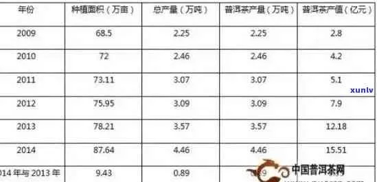 茶具市场如何盈利?揭秘行业成功案例与实用策略 茶具市场如何盈利?揭秘行业成功案例与实用策略