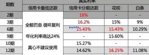 白条提现规定全解析,常见疑问、案例及适用场景指南 白条提现规定全解析,常见疑问、案例及适用场景指南