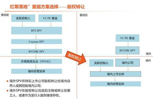 分期乐提现手续费全解析，费用结构、案例对比与应用场景指南