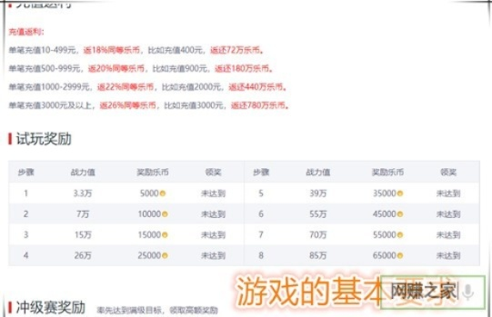 手游赚钱攻略，如何通过出售装备实现盈利？