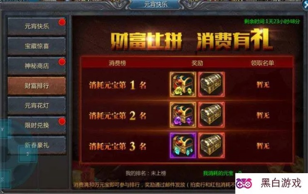 手游赚钱攻略,如何通过出售装备实现盈利? 手游赚钱攻略,如何通过出售装备实现盈利?