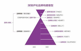 二手瓜子的盈利之道,如何通过翻新与销售实现商业价值 二手瓜子的盈利之道,如何通过翻新与销售实现商业价值
