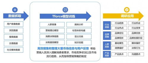 二手瓜子的盈利之道,如何通过翻新与销售实现商业价值 二手瓜子的盈利之道,如何通过翻新与销售实现商业价值