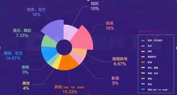 抖音月付提现安全性全解析,流程、风险与真实案例(附SEO优化) 抖音月付提现安全性全解析,流程、风险与真实案例(附SEO优化)