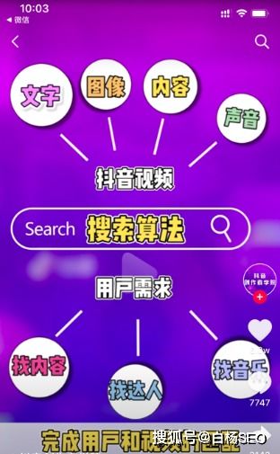 抖音月付提现安全性全解析,流程、风险与真实案例(附SEO优化) 抖音月付提现安全性全解析,流程、风险与真实案例(附SEO优化)