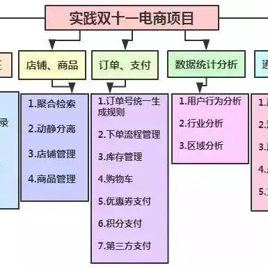 小学生在学校赚钱,探索、实践与责任 小学生在学校赚钱,探索、实践与责任