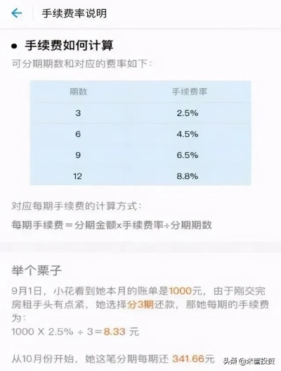 分期乐提现手续费全解析,费率计算、避坑技巧及真实案例对比 分期乐提现手续费全解析,费率计算、避坑技巧及真实案例对比